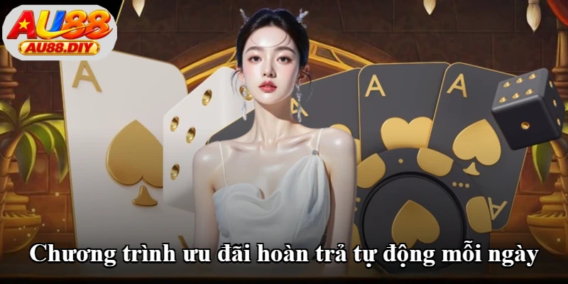 Chương trình ưu đãi hoàn trả tự động mỗi ngày